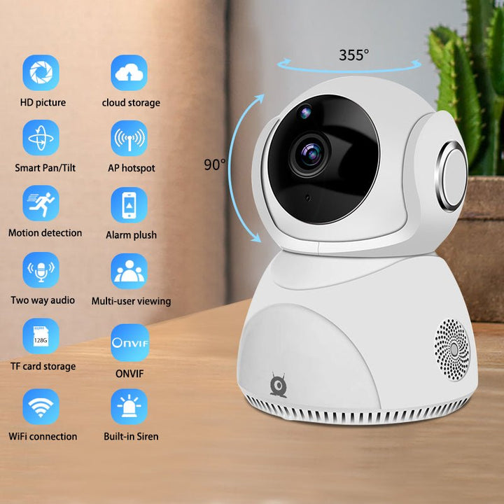 360° Panoramic HD 1080P Wireless PTZ Camera - PulsePlay Tech