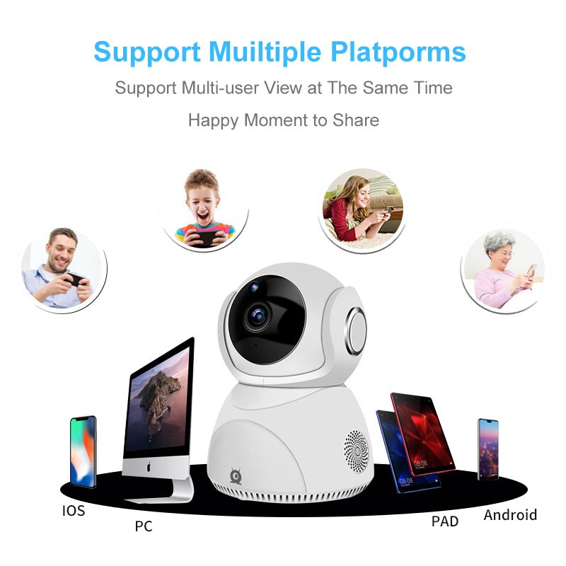 360° Panoramic HD 1080P Wireless PTZ Camera - PulsePlay Tech