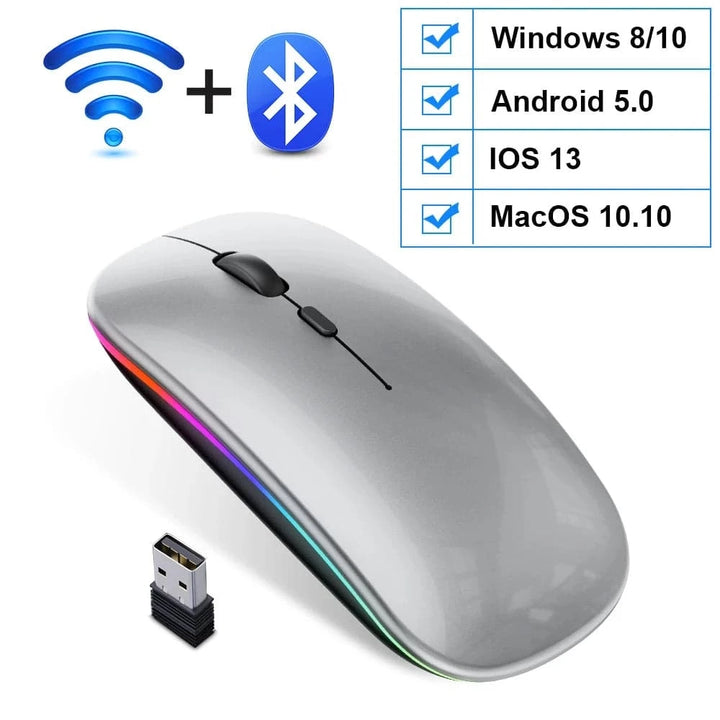 Silent Ergonomic Mouse for Laptop and PC - PulsePlay Tech