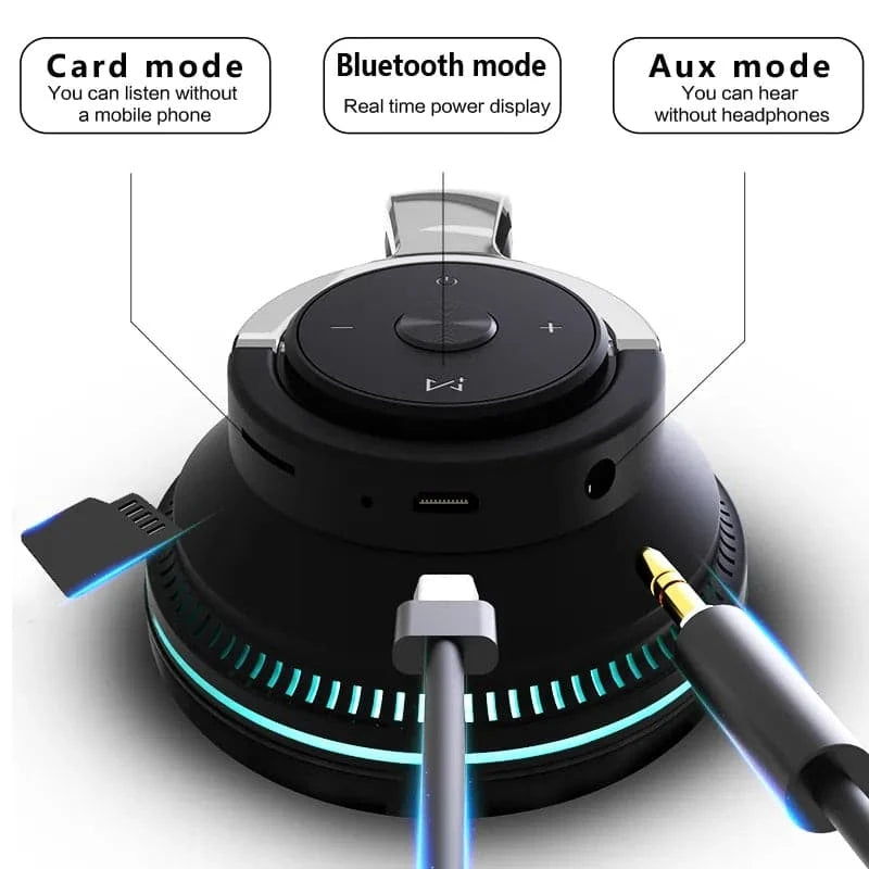 Wireless Bluetooth TV Headphones with Mic- PulsePlay Tech